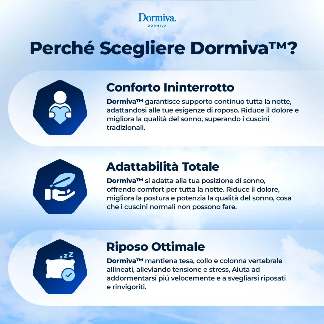 CUSCINO CERVICALE ORTOPEDICO - DORMIVA SOMNIVA™