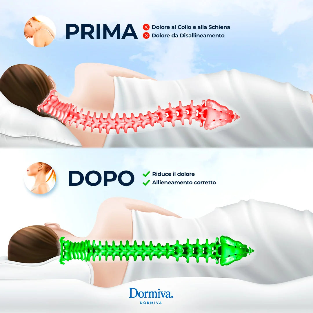 CUSCINO CERVICALE ORTOPEDICO - DORMIVA SOMNIVA™